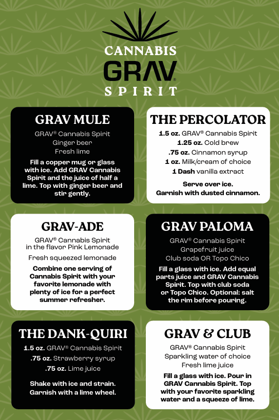 GRAV® 2026 Cannabis Spirit Recipe Card, 4x6"